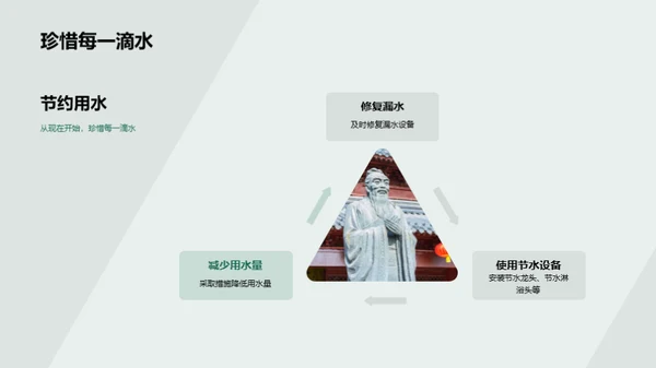 绿色生活，从我做起