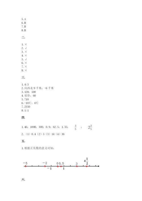 洛阳市小学数学小升初试卷含答案ab卷.docx