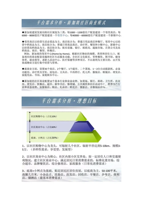 智慧社区商业服务运营解决专业方案.docx