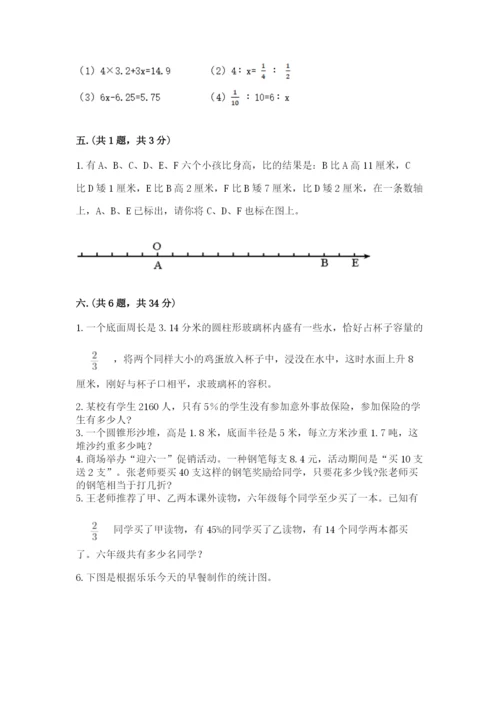 北师大版数学小升初模拟试卷含答案（典型题）.docx