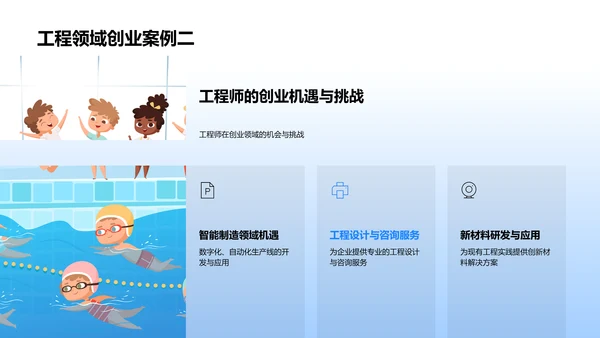 工程创新与创业课程