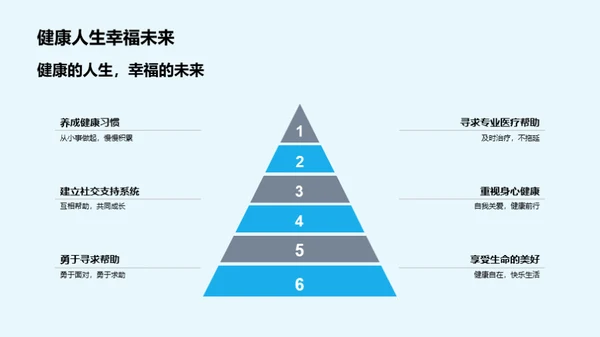 健康养成，成长无忧