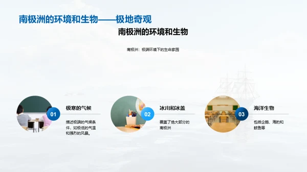 航海之旅