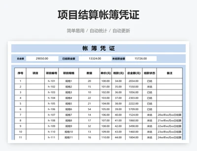 项目结算帐簿凭证