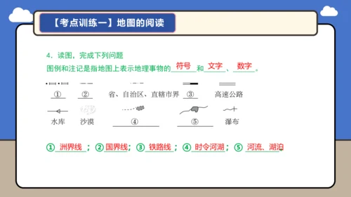 【学霸提优】 第二章  地图（复习课件35张）-人教版（2024）七年级地理上册
