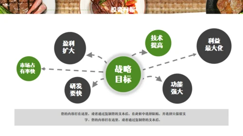 餐饮美食介绍通用PPT模板