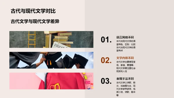 复古风教育培训教学课件PPT模板