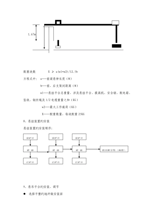 吊篮安装专题方案.docx