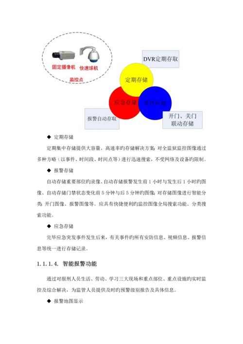 监狱重点标准化专题方案内容较全.docx