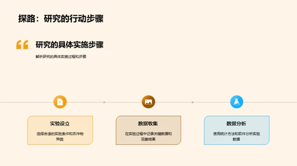 农学研究的新里程