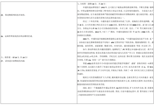 《物流信息与物联网技术》试卷1.docx
