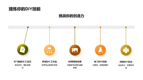 母亲节礼物DIY攻略