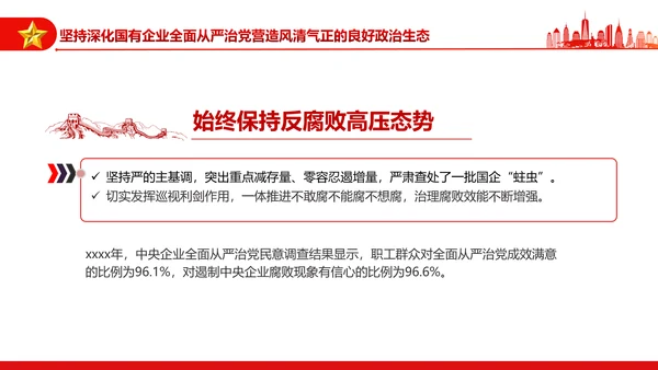 坚持党的领导加强党的建设国有企业的根和魂PPT课件模板