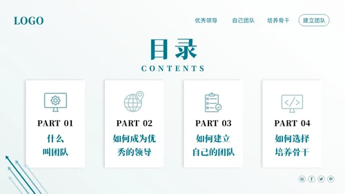 蓝色简约团队建设与团队管理PPT模板宣传PPT动态PPT企业管理