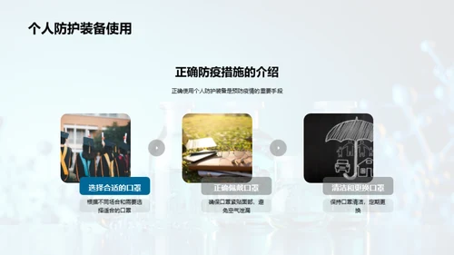 抗疫行动指南