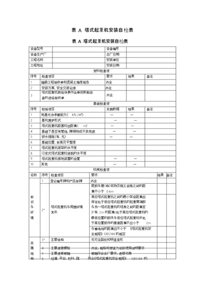 JGJ1962010建筑施工塔式起重机安装、使用、拆卸安全技术规程附表大全