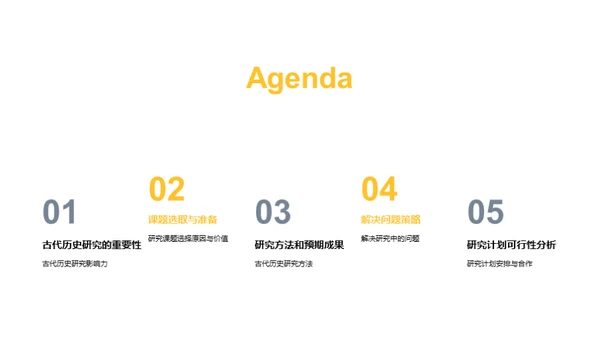 古代历史探秘