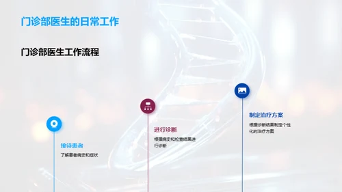 探索生物医疗技术