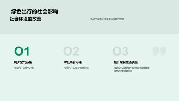 电动汽车环保报告PPT模板