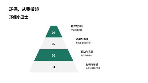 环保生活实践者