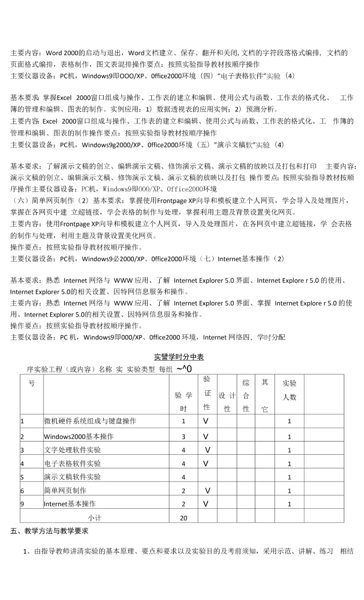 《大学计算机基础实验》课程教学大纲.docx