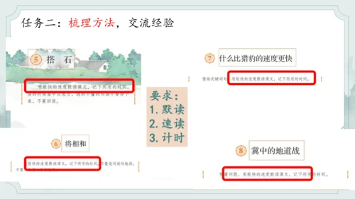 统编版语文五年级上册第二单元整体教学设计说课（课件）