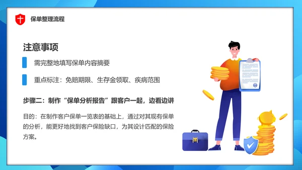 保单整理分享保险知识PPT模板