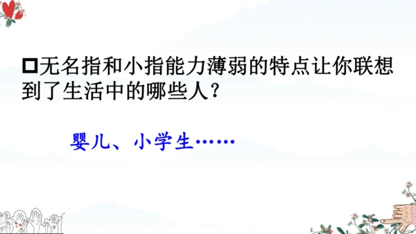22 手指 课件