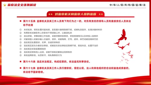 红色大气庄严监察法解读学习培训PPT条例监察