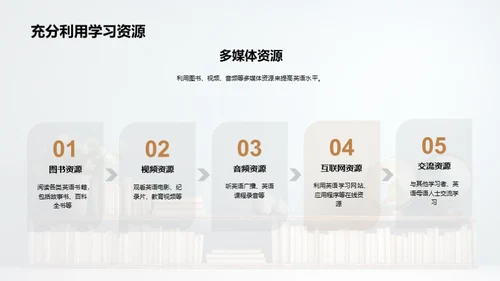 英语学习：挑战与突破