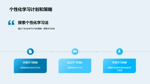 优化学习之路