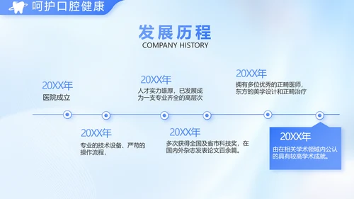 蓝色简约牙科工作总结汇报开展计划PPT