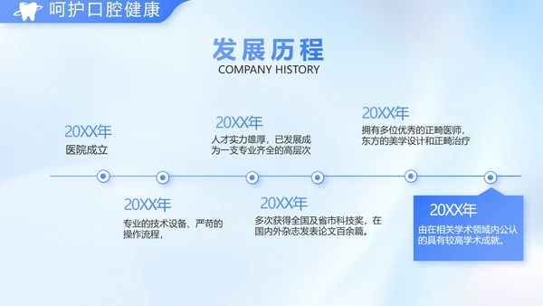 蓝色简约牙科工作总结汇报开展计划PPT