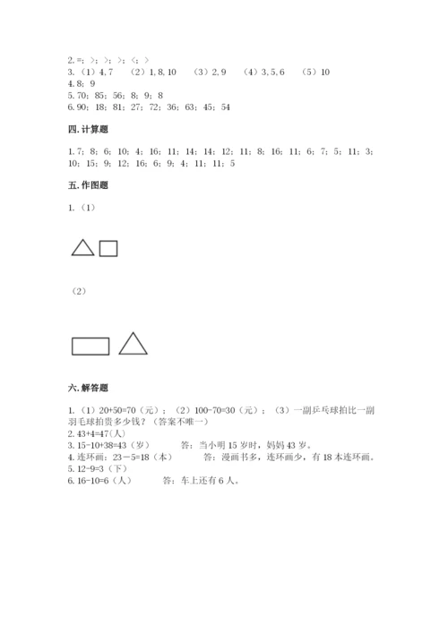 人教版一年级下册数学期末测试卷精品【预热题】.docx