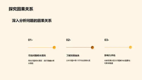 社会学之批判思维之旅