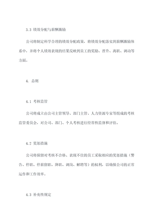 年度绩效考核协议模板