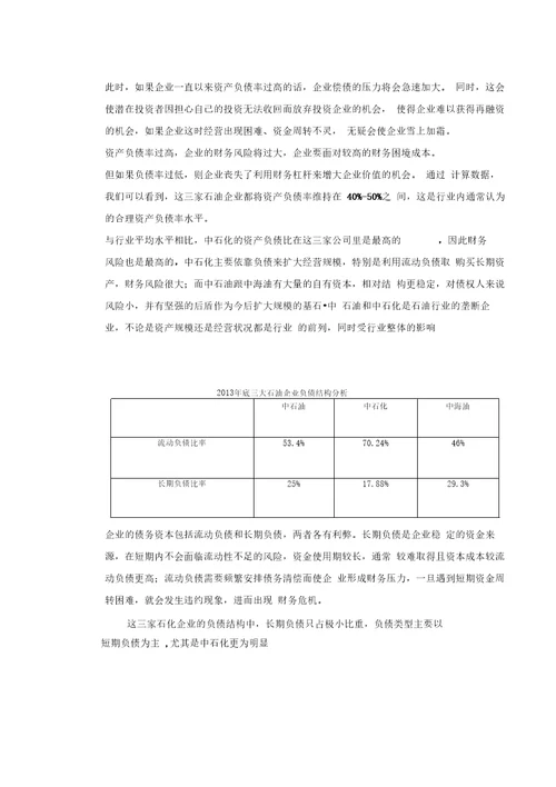 资本结构分析实验报告