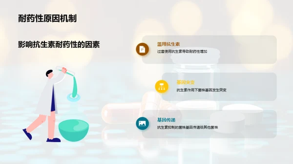 抗生素耐药性：全球挑战