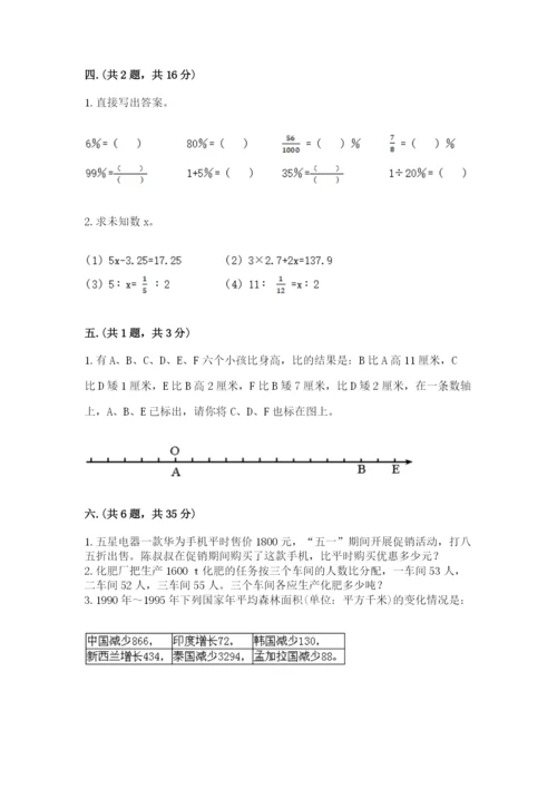 山东省济南市外国语学校小升初数学试卷及答案（全国通用）.docx