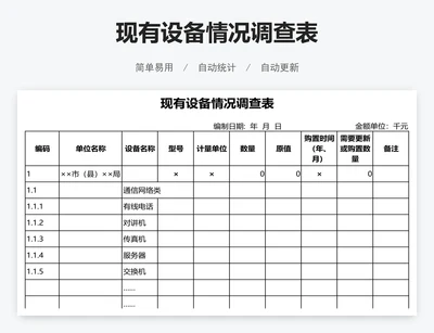 现有设备情况调查表