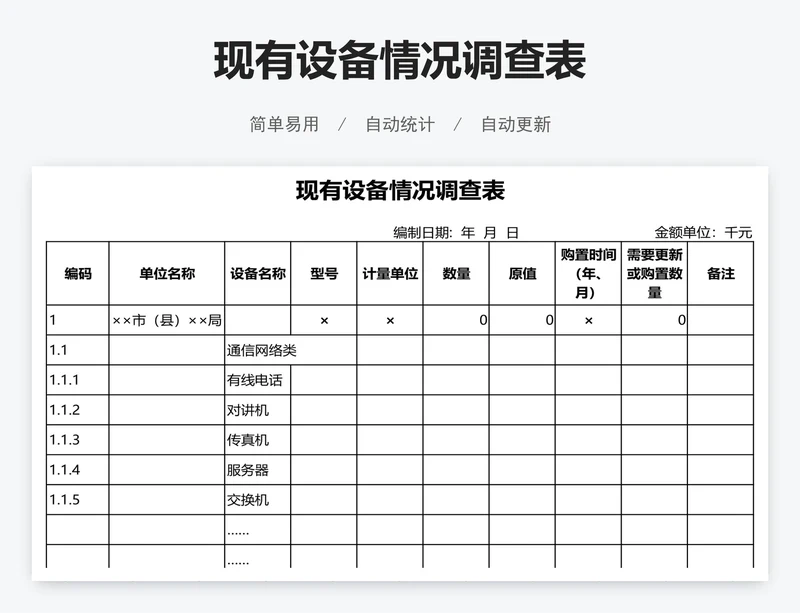 现有设备情况调查表