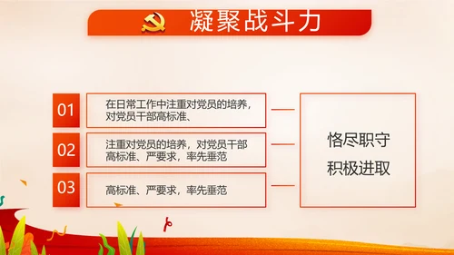 红领巾心向党少先队员风采展示PPT