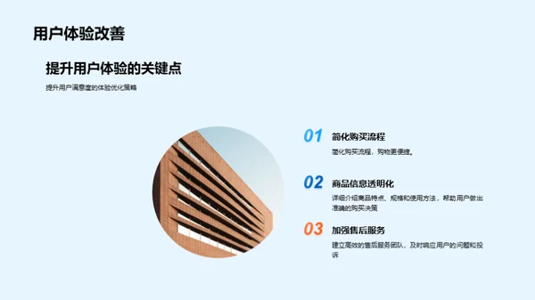 双十二家居盛宴策略