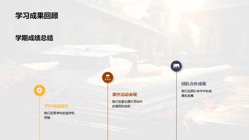 六年级之旅回顾