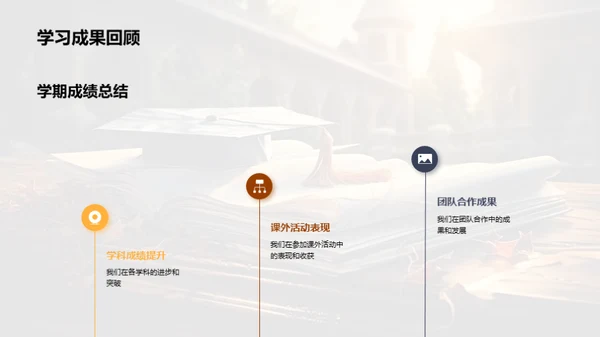 六年级之旅回顾
