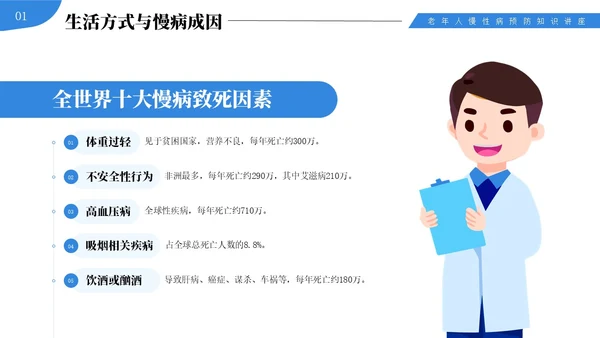蓝色插画风中老年慢性病预防与健康管理知识培训讲座PPT