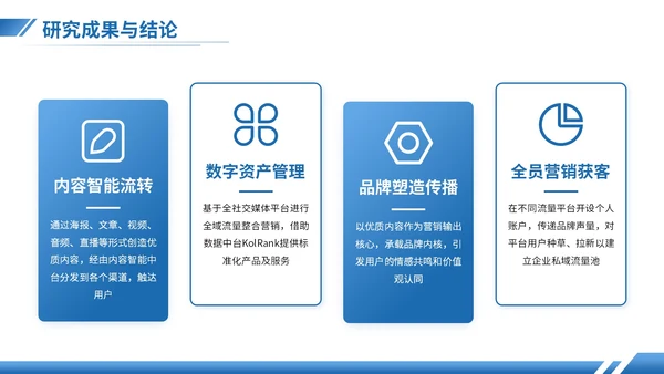 湖蓝色商务风金融专业答辩PPT模板
