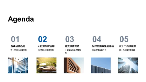 游戏娱乐品牌传播策略