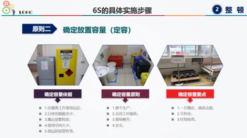 6S现场管理方法与技巧通用PPT模板