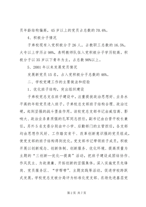 学校党建工作的调研报告 (4).docx